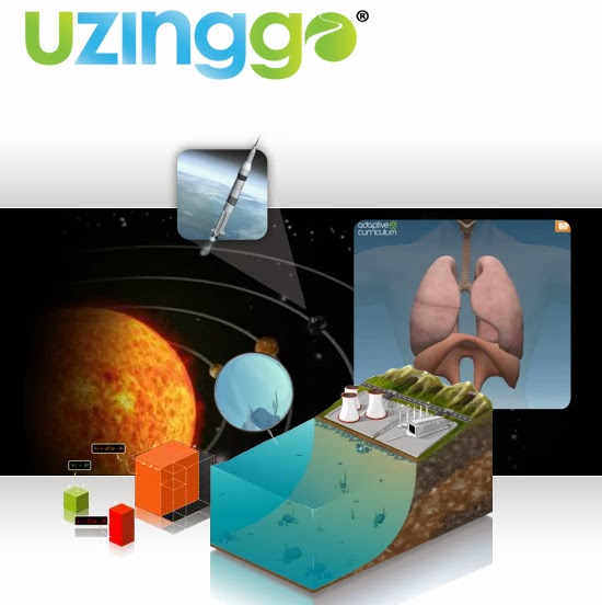 Uzinggo Review